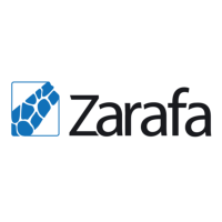 Zarafa's New Client Strategy